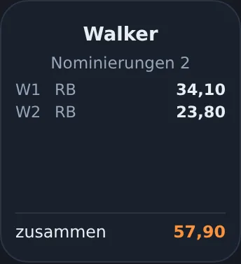 Die Rückseite einer Spielerkarte mit allen Nominierungen: Woche, Aufstellungsplatz und Punkte